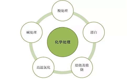 http://www.51fxm.com.cn/uploads/allimg/200108/1-20010P95942602.png